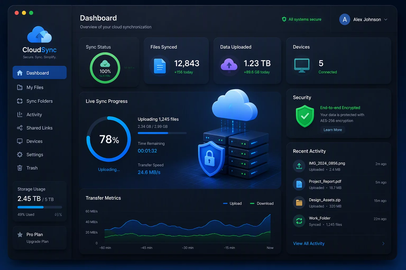 Cloud Backup Manager