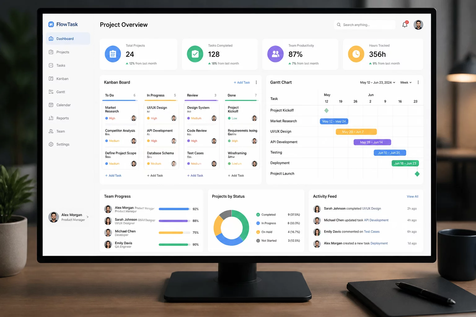 Project Management Suite